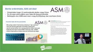 Alles over cijfers ASM International ASMI [upl. by Sancho]