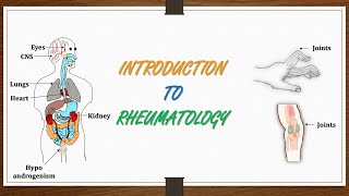 Introduction of Rheumatology [upl. by Hazaki]