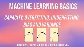 On Deep Learning by Ian Goodfellow et al Capacity Overfitting and Underfitting  Chapter 5 [upl. by Egiedan648]