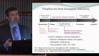 5TH Annual Update In Abdominal Transplantation  Transplant Pharmaology [upl. by Laehcor]