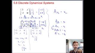 Introduction to Discrete Dynamical Systems Math 204 Section 56 video 1 [upl. by Elison]