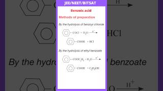 By hydrolysis of benzoyl chlorideBy the hydrolysis of ethyl benzoatepreparation of benzoic acid [upl. by Ijan]