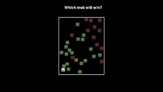 Guess which mob will win [upl. by Irrol]