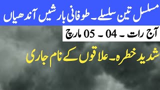 tonight and next 03 days weather update  mosam ka Hal  weather forecast  Punjab weather [upl. by Yevre]