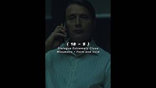 Hannibal Lecter Vs Rust Cohle [upl. by Agle]