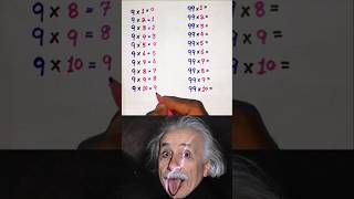 Mathematics tricks 😎 🤭viralvideo maths mathtricks mathtips mathematicstricks [upl. by Lowenstein]