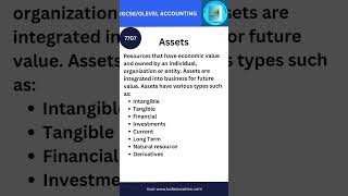 IGCSE O Level Accounting 7707 Assets Liabilities amp Accounting Equation shorts cambridge [upl. by Bashemath]