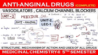 Antianginal drugs  Vasodilators  Calcium Channel Blockers  Unit2 L1  Medicinal chemistry 2 [upl. by Raseac975]