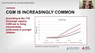 Virtual School Nurse Summit  Continuous Glucose Monitors CGMs in the School Setting [upl. by Hebbe]