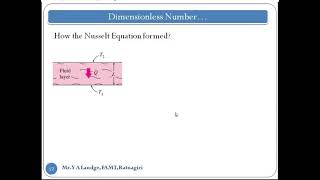 How the Nusselt Number formed [upl. by Idnahr]