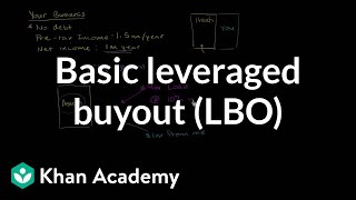 Basic leveraged buyout LBO  Stocks and bonds  Finance amp Capital Markets  Khan Academy [upl. by Berky]