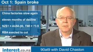 90 seconds at 9 am Spain broke news with David Chaston [upl. by Afas]