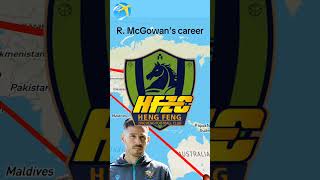 Ryan McGowans career🇦🇺 [upl. by Yentirb265]