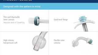 Shiley XLT Tracheostomy Tube Overview [upl. by Arlene]