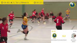 HSG Heimspieltag Frauen I und Männer I [upl. by Annmarie]