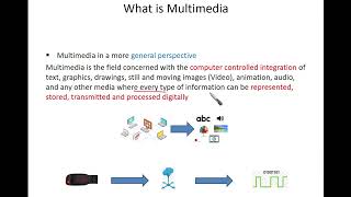 Multimedia Computing Lecture 02 Introduction [upl. by Nilyarg]