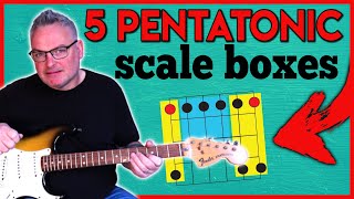 Five PENTATONIC Boxes 2 Simple Patterns To Know Them All [upl. by Icats]