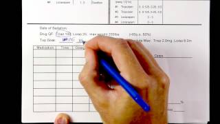 Oral Conscious Sedation form [upl. by Nwahsat]