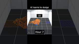 AI Learns to Dodge ai deeplearning aiwarehouse [upl. by Jessalyn643]