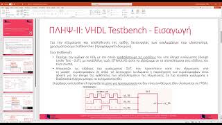 Εισαγωγή σε Testbench με χρήση VHDL  μέρος Α συνδυαστικό κύκλωμα [upl. by Syramad781]