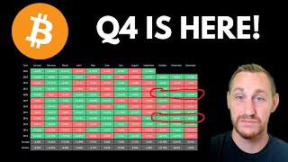 Q4 IS HERE FOR BTCOIN amp CRYPTO Im Back Baby [upl. by Fairley233]