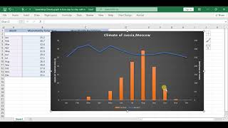 Generating Climate graph in Excel stepbystep guide Temperature and Precipitation in excel [upl. by Koral]