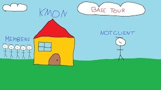 HCTeams 1  Kmon Base Tour INFORMACIÓN [upl. by El]