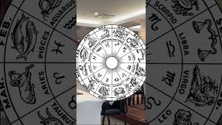 The 13th Zodiac Sign astrology astronomy ophiuchus torah jewishcalendar [upl. by Esylla230]