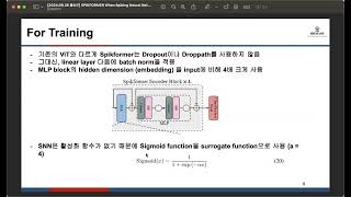 ICLR 2023 Spikformer When Spiking Neural Network Meets Transformer [upl. by Mehta249]