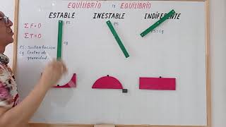 Tres Clases de equilibrio [upl. by Aztiraj]