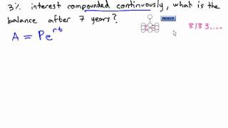 Interest Compounded Continuously [upl. by Shipp]