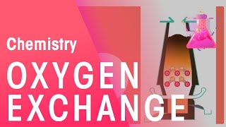 What Are Redox Reactions Oxygen Exchange  Reactions  Chemistry  FuseSchool [upl. by Aldarcy882]