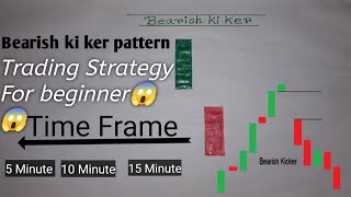 Bearish Ki Ker Candlestick Pattern For Trading Stock Market analysis [upl. by Garin590]