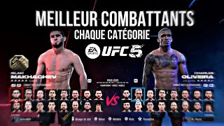 LES MEILLEURS COMBATTANTS UFC 5 DE CHAQUE CATÉGORIES METASTRIKERLUTTEUR [upl. by Kolodgie]