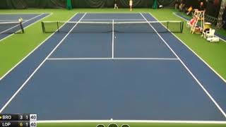 Frustrated Naomi Broady KOs LIVEcam 😡 BroadyLopatetskaya [upl. by Airekal]