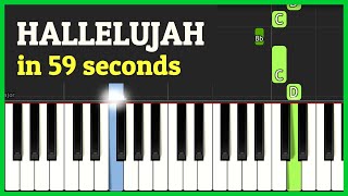 Hallelujah  Leonard Cohen Easy Piano Tutorial Synthesia  SHEET MUSIC [upl. by Hakym]