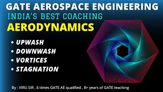 Upwash  Downwash  vortices  stagnation  Aerodynamics GATE lectures for Aerospace Engineering [upl. by Graff103]