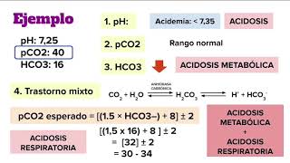 Aprender equilibrio ácidobase en 5 minutos [upl. by Mccallion492]