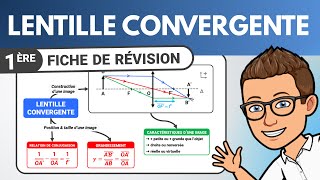 LENTILLE CONVERGENTE 🎯 Fiche de révision  1ère spé  Physique [upl. by Llabmik]