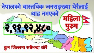 Population of Nepal 2078 Census 2078 BS  20212022  Total Population in nepal  artha khabar [upl. by Ttihw]