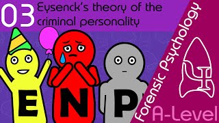 Eysenck’s theory of the criminal  Forensic Psychology AQA ALevel [upl. by Tergram479]