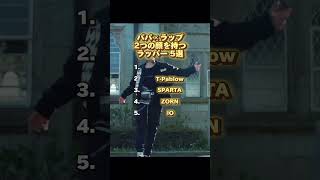 2つの顔を持つラッパー5選👏 hiphop ラップ ラッパー ヒップホップ レペゼン 日本語ラップ japanesehiphop 音楽 japanhiphop [upl. by Idaline]