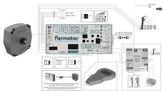 Fermator Door drive wiring and function settings [upl. by Asial]