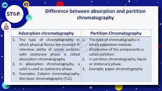 Step ECAT  Chemistry  Chapter 02  Experimental Techniques  Lecture 03 [upl. by Eanat]