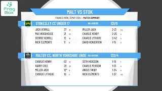 Maltby CC North Yorkshire Under 17 v Stokesley CC Under 17 [upl. by Ynnej710]