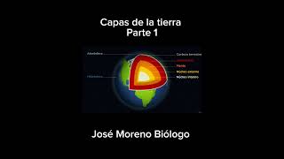 Capas de la tierra parte 1 ciencia [upl. by Cecile572]