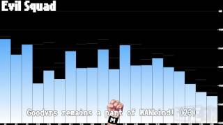 20160211 MAN vs DARKEST DUNGEON PC [upl. by Renie]