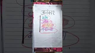 10th Class Hindi Project Explained  Best Practices for 2024  aituitionclasses [upl. by Aihsenor405]