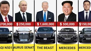 President Cars price   1900 to  14000000 president cars [upl. by Faucher]