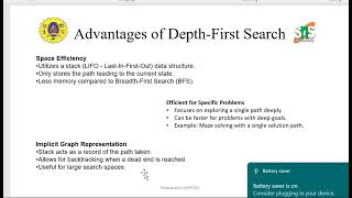 DFS IN AI [upl. by Amal]